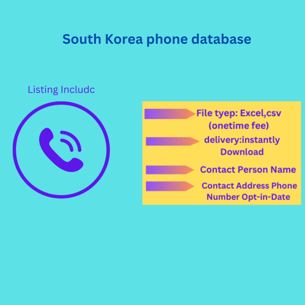 South Korea phone database