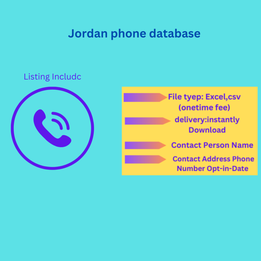 Jordan phone database