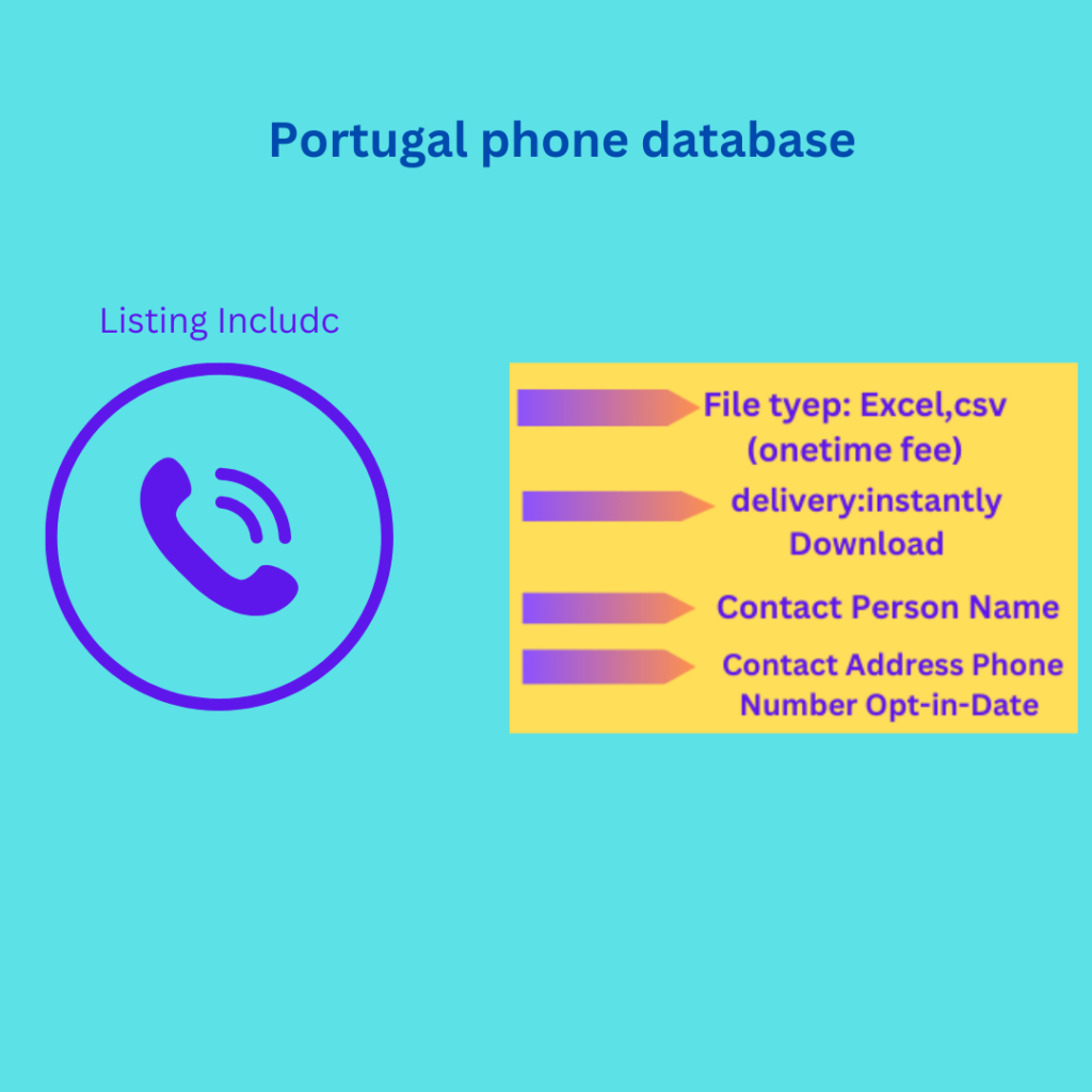Portugal phone database