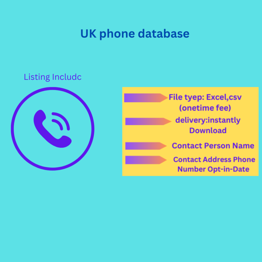 UK phone database