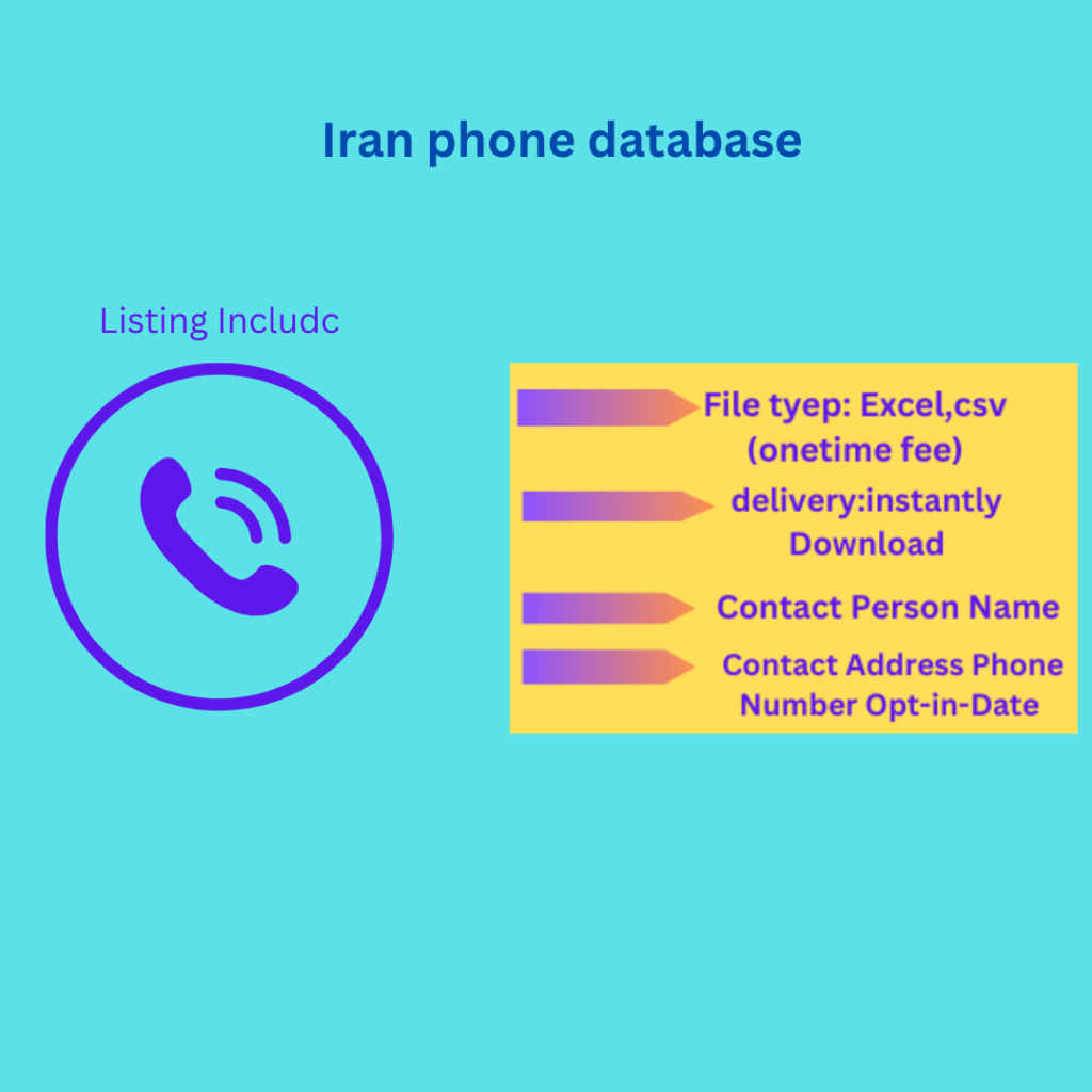 Iran phone database