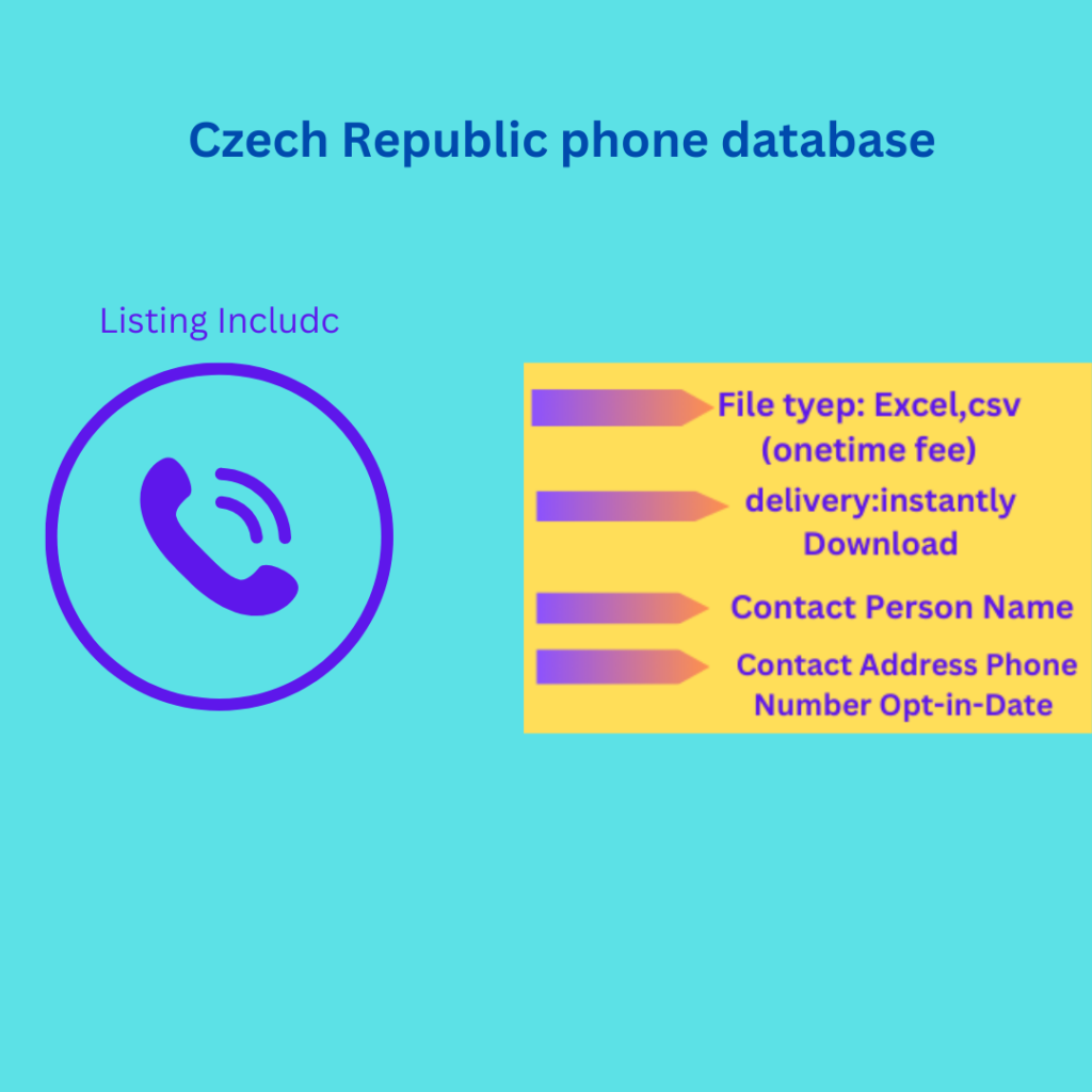Czech Republic phone database