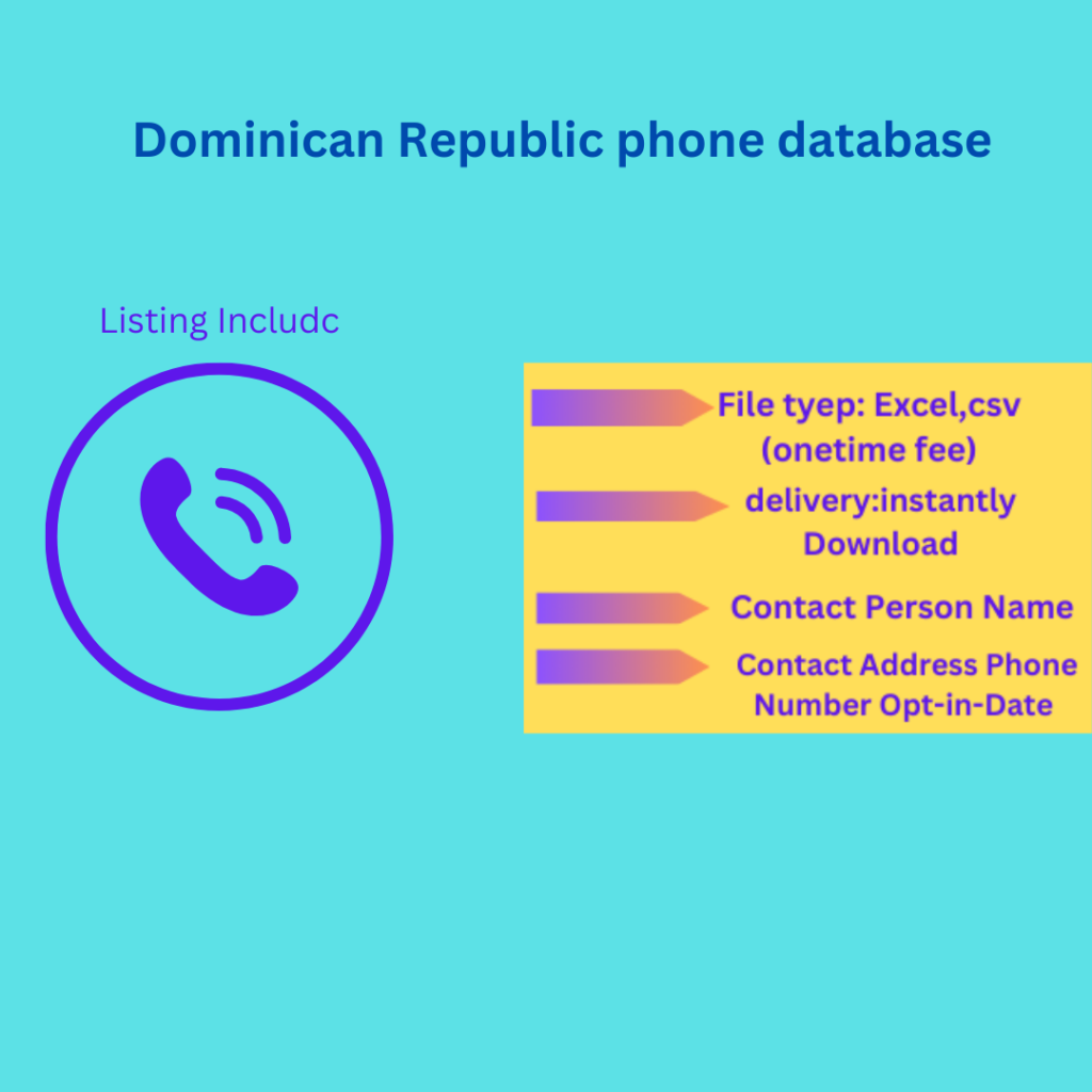 Dominican Republic phone database