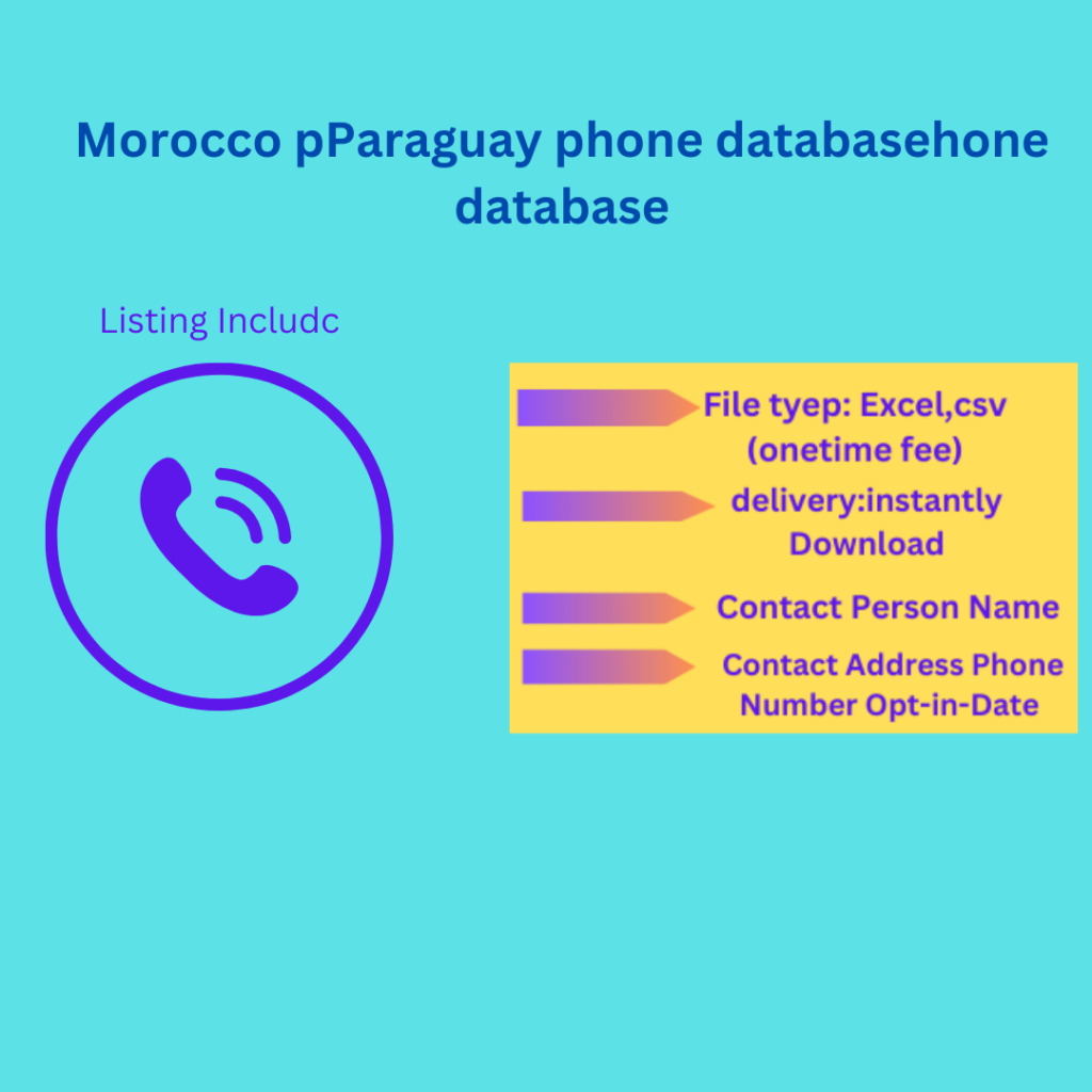 Paraguay phone database