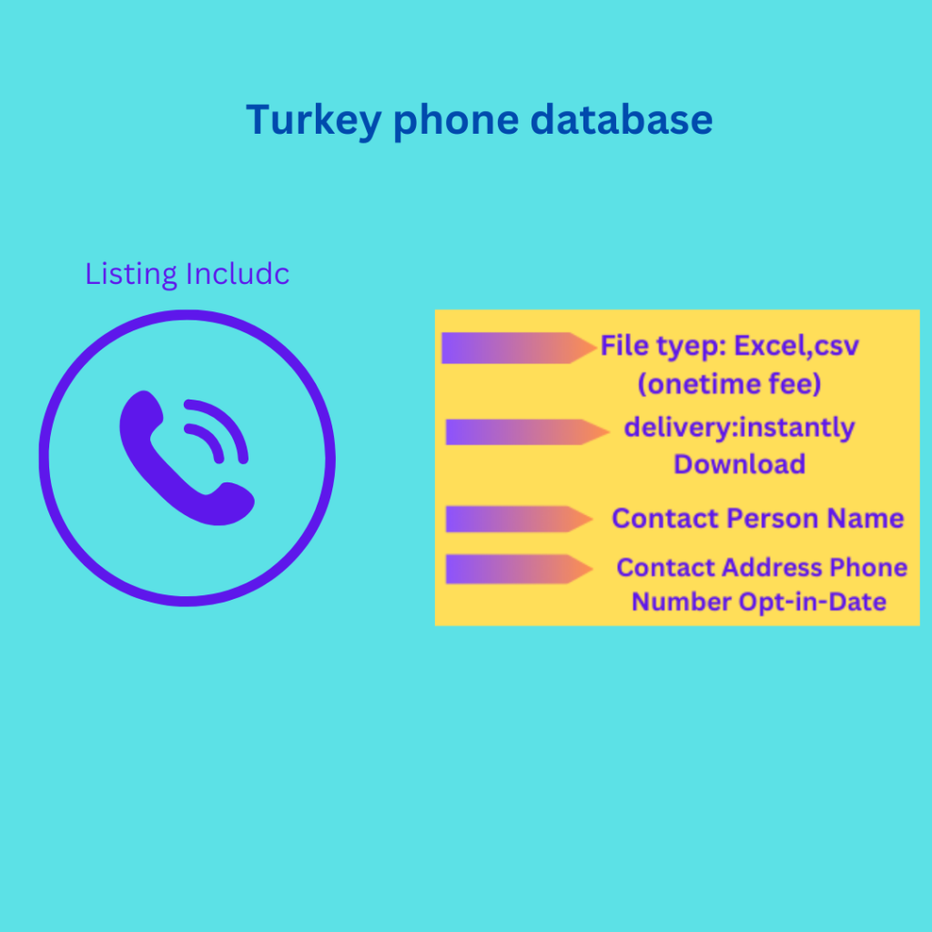 Turkey phone database