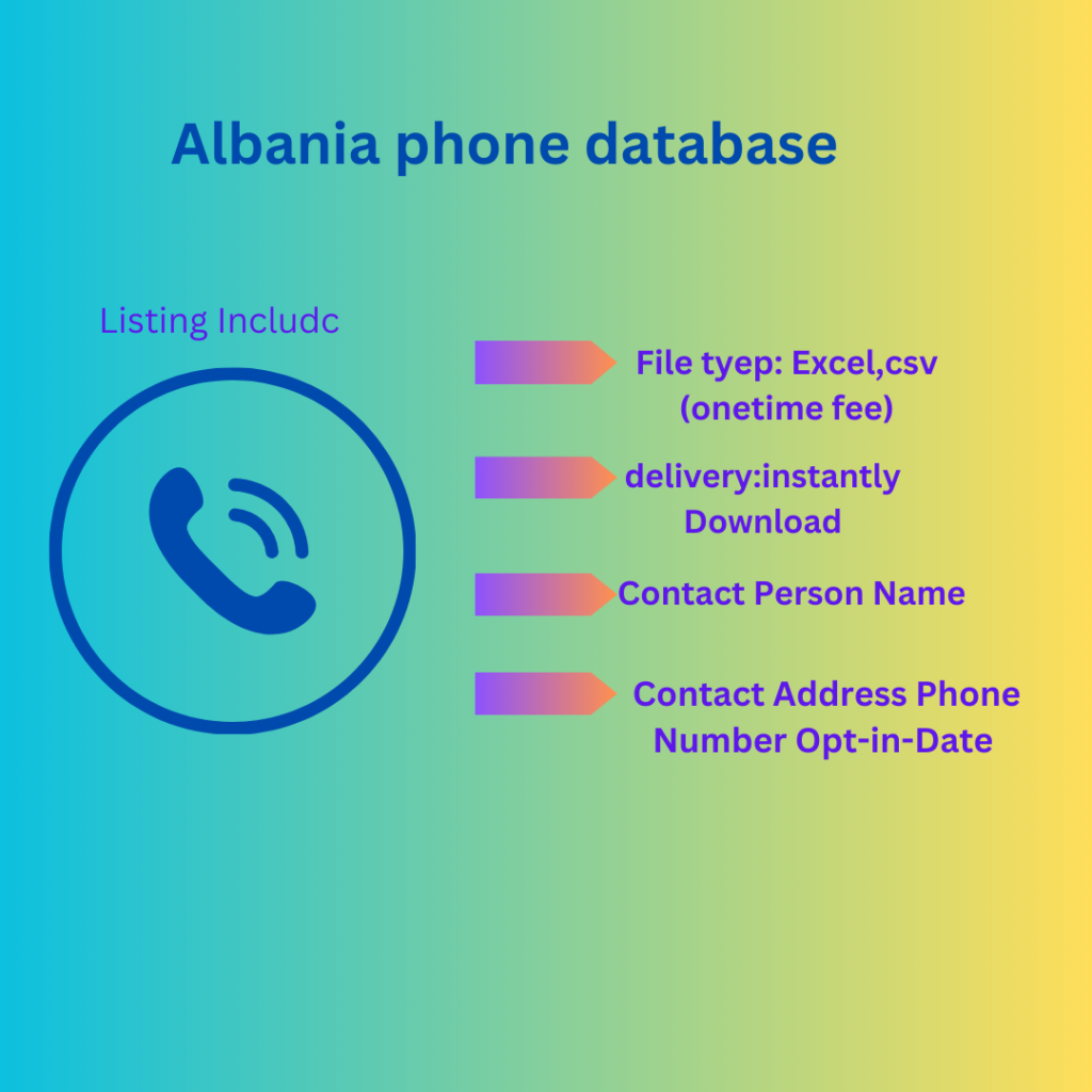 Albania phone database