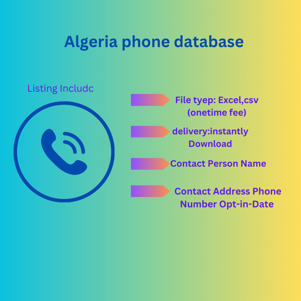 Algeria phone database