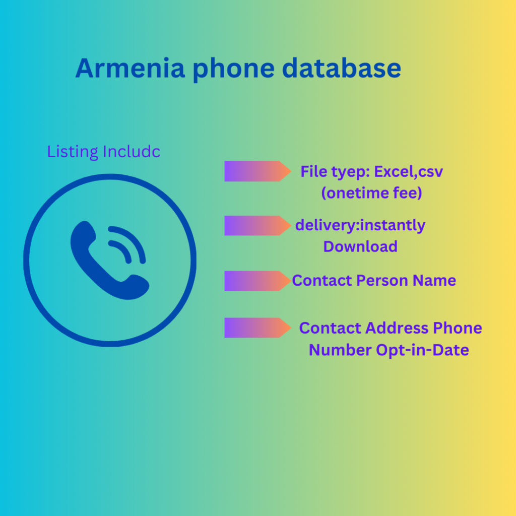 Armenia phone database
