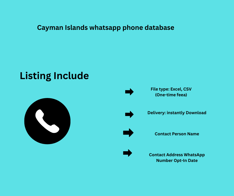 Cayman Islands whatsapp phone database
