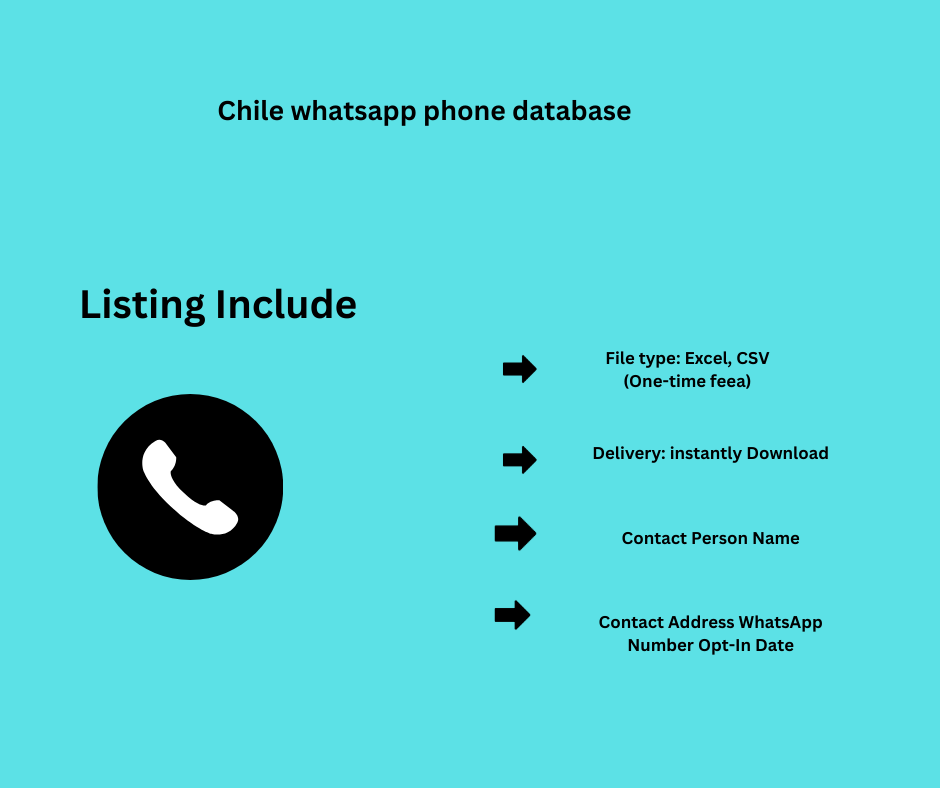 Chile whatsapp phone database