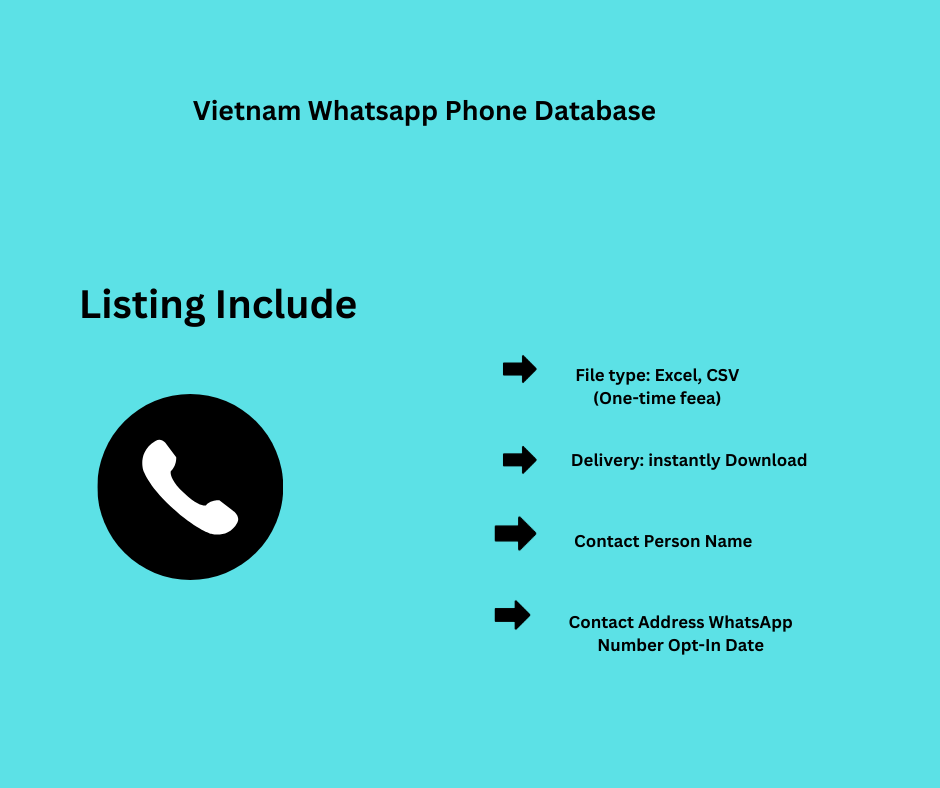 Vietnam Whatsapp Phone Database