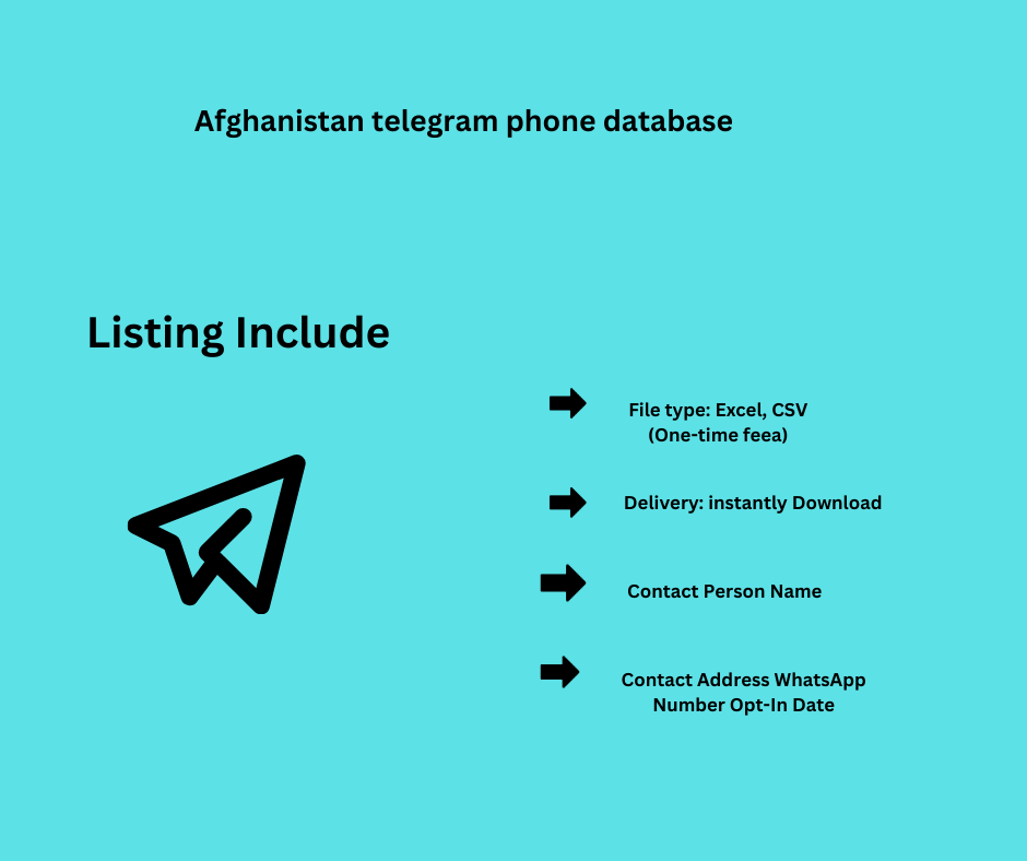 Afghanistan telegram phone database