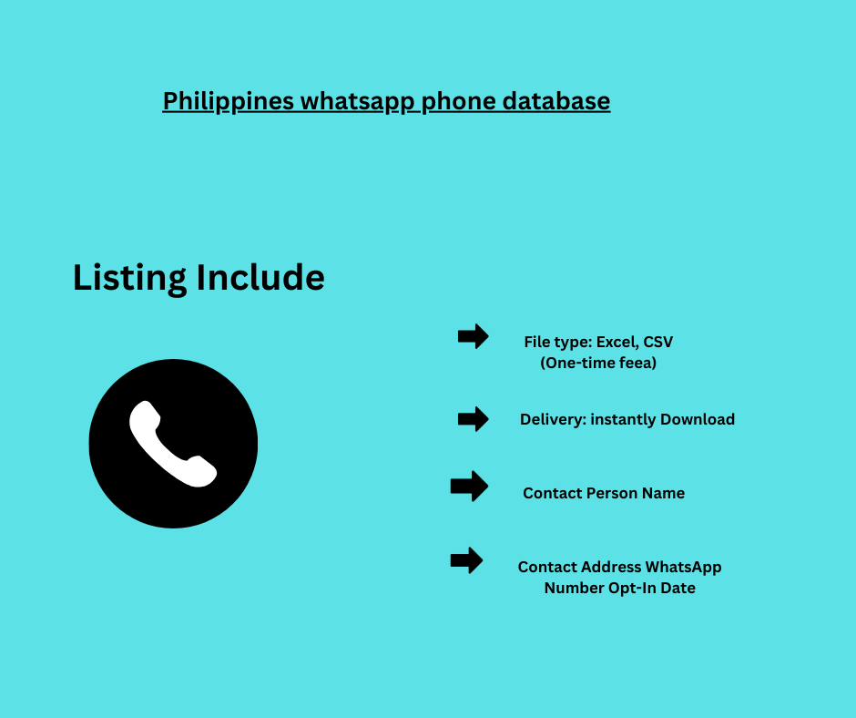 Philippines whatsapp phone database
