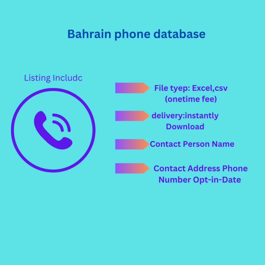 Bahrain phone database