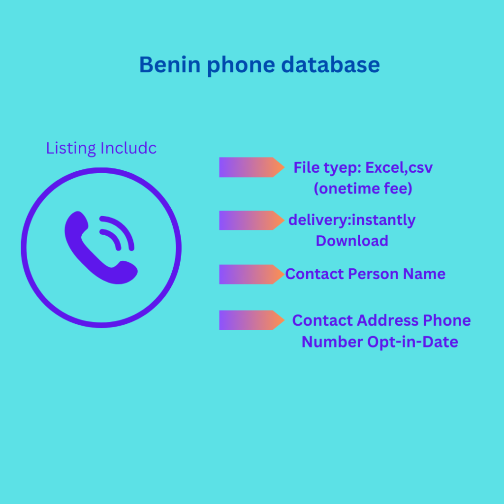 Benin phone database