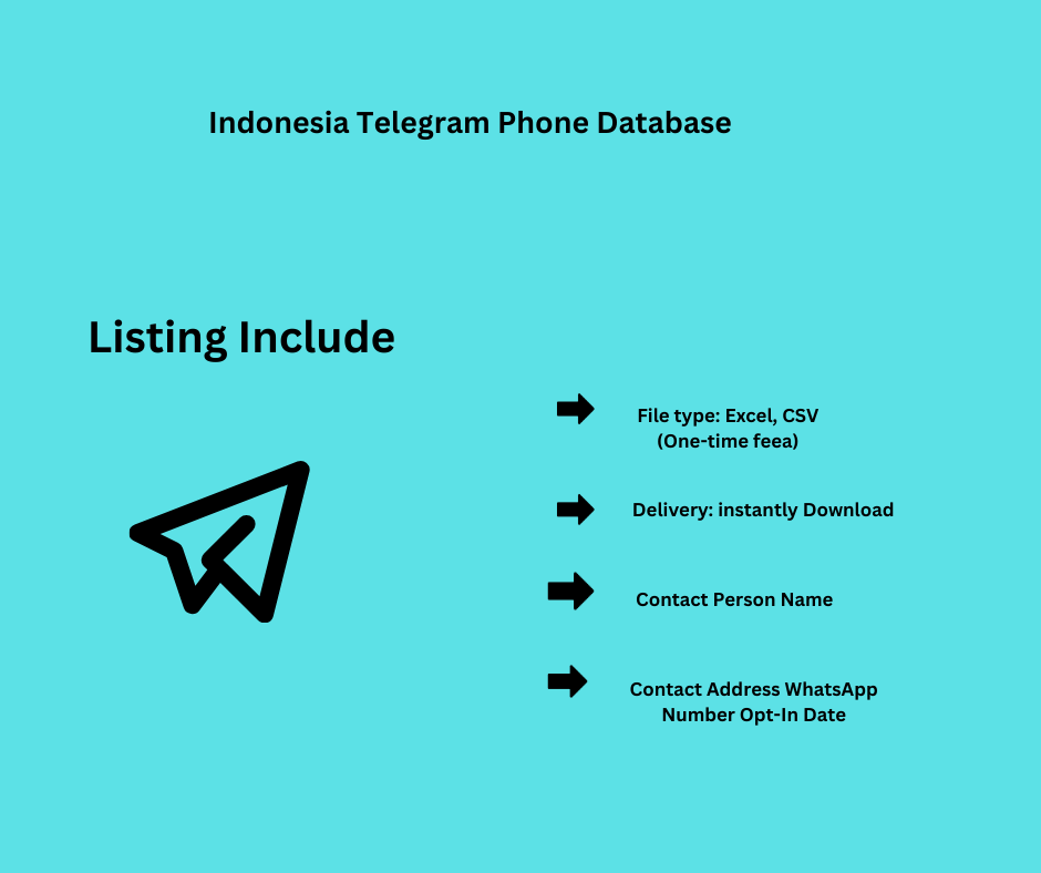 Indonesia Telegram Phone Database