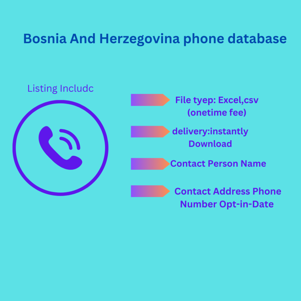 Bosnia And Herzegovina phone database