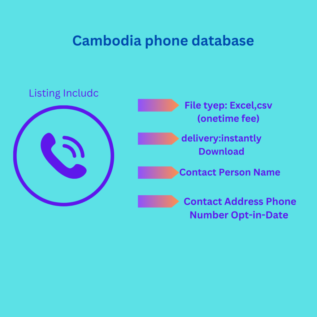 Cambodia phone database