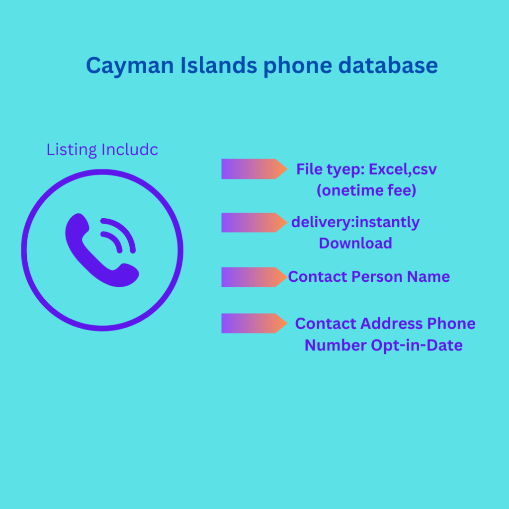 Cayman Islands phone database