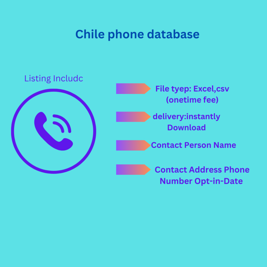 Chile phone database