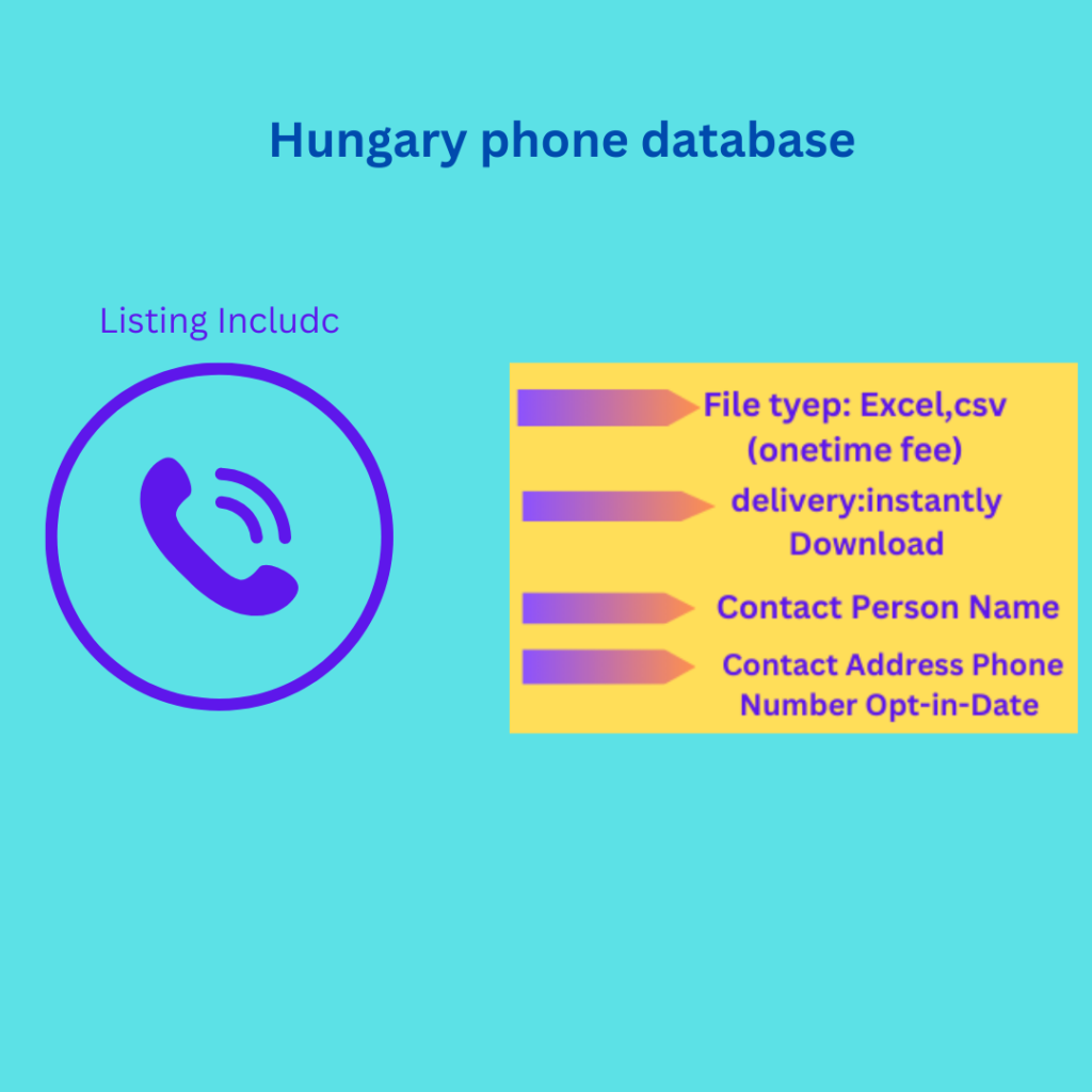 Hungary phone database